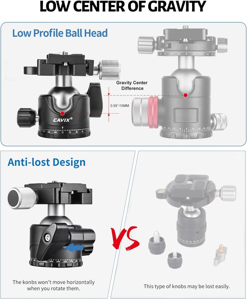 CAVIX Ball Head 360 Degree Rotating Panoramic Tripod Heads with Quick Release Plate Load Capacity 33lb/15kg - Image 5